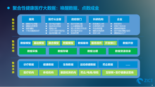 澳門三肖三碼精準100,數(shù)據(jù)驅(qū)動執(zhí)行方案_游戲版256.183