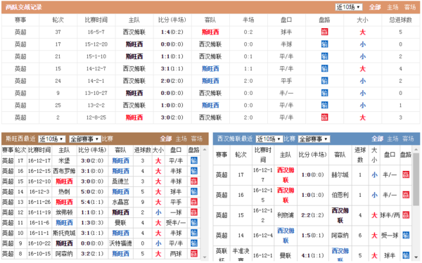 新澳門天天開獎資料大全,_輕便版23.00.3