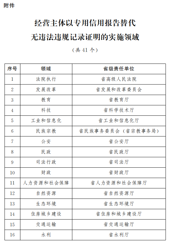 澳門六和,全面理解執(zhí)行計(jì)劃_標(biāo)準(zhǔn)版1.292