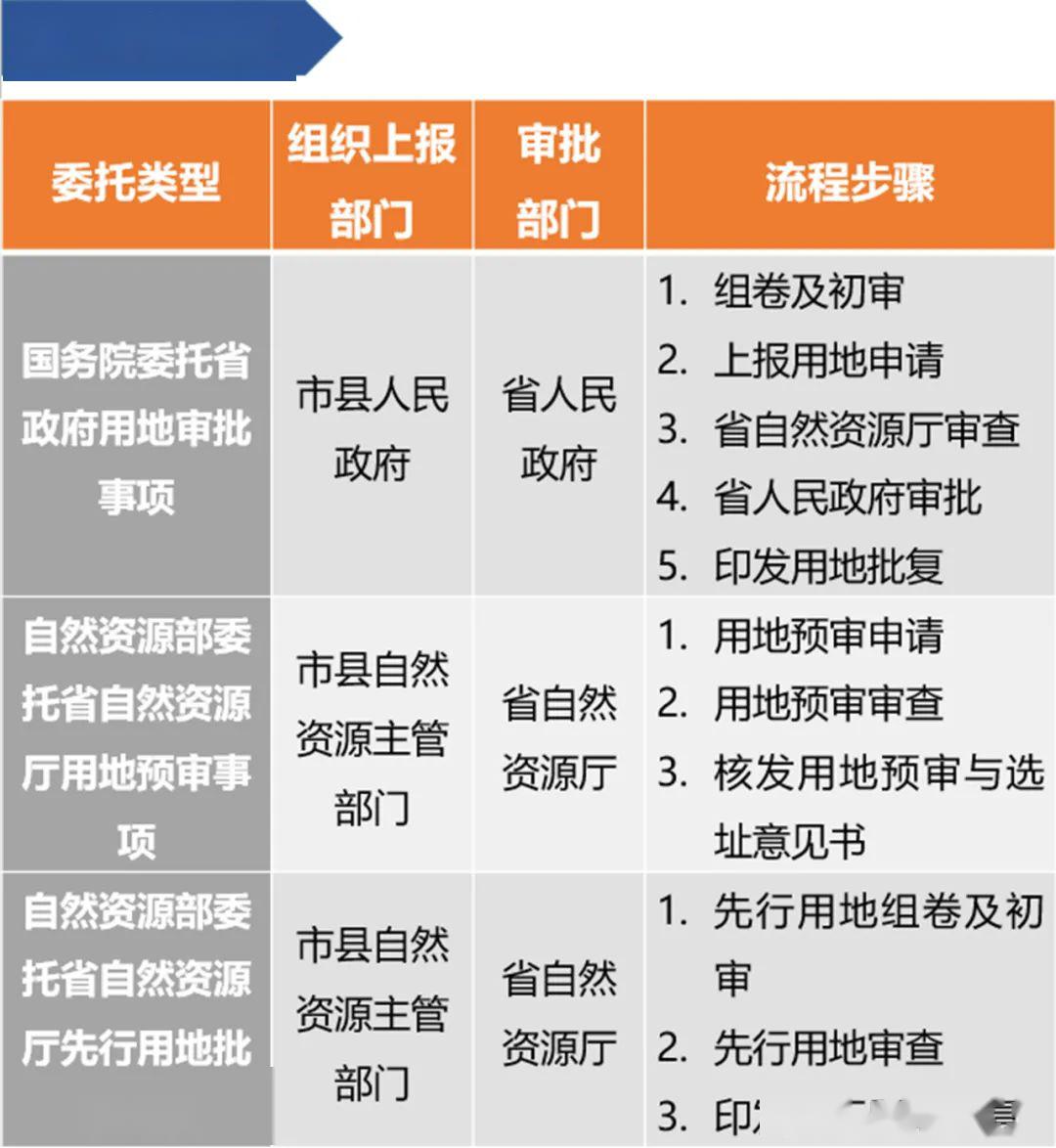 新澳門六開獎結(jié)果2024開獎記錄,決策資料解釋落實_旗艦版3.639