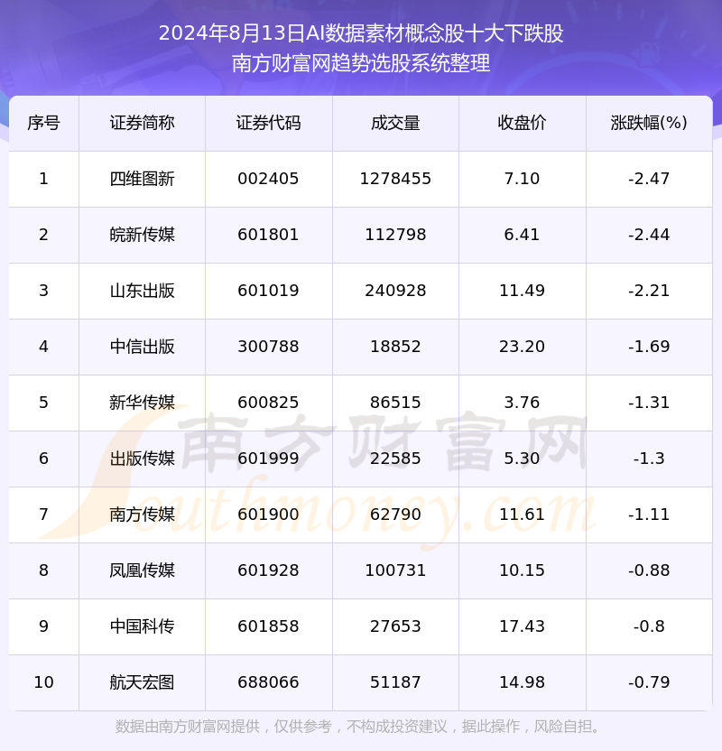 2024年資料免費大全,全面理解執(zhí)行計劃_精簡版105.220