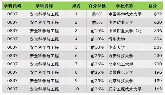 2024年資料免費大全,全面理解執(zhí)行計劃_精簡版105.220