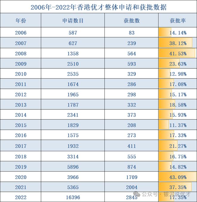 香港免費六會彩開獎結(jié)果,詳細解讀落實方案_開發(fā)版1