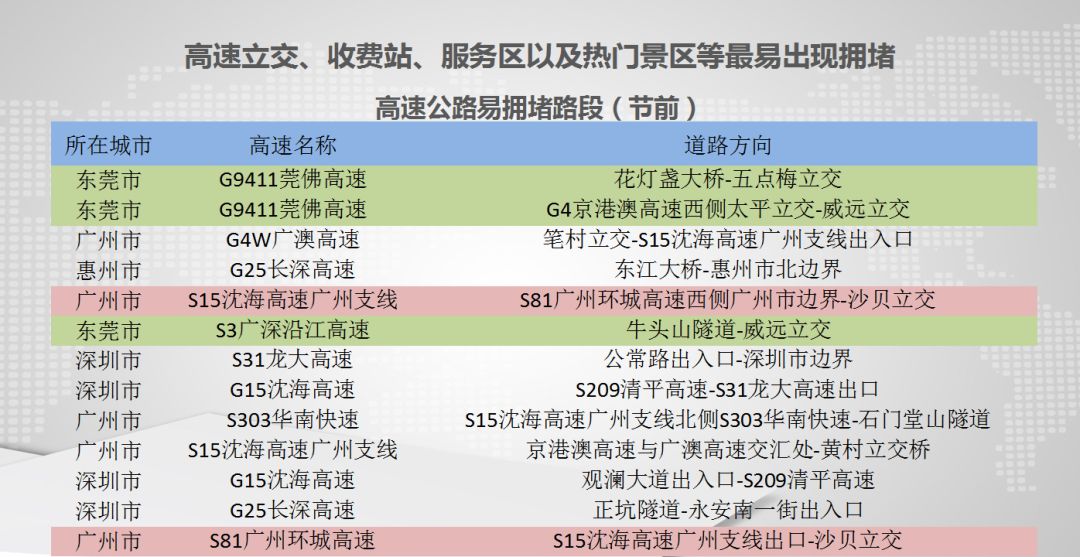 澳門今晚開什么生肖號(hào)碼哪幾項(xiàng)誰大,數(shù)據(jù)資料解釋落實(shí)_交互版3.688