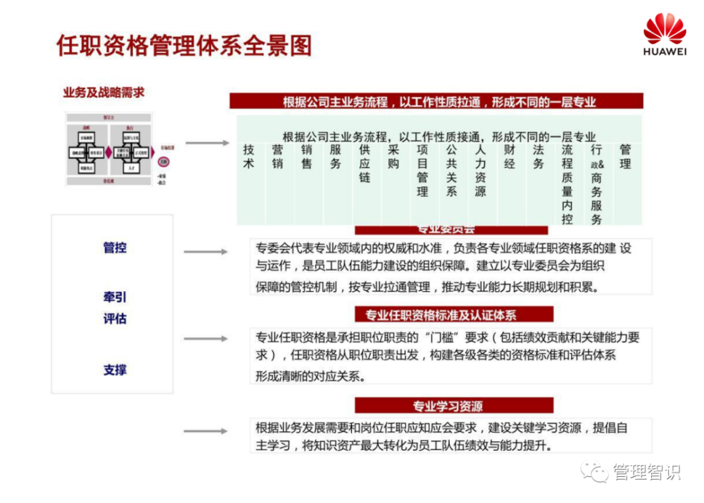 2004年管家婆資料大全,決策資料解釋落實(shí)_入門版2.928