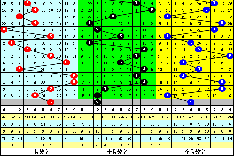 二四六天天彩9944CC66期,機(jī)構(gòu)預(yù)測(cè)解釋落實(shí)方法_影像版1.667