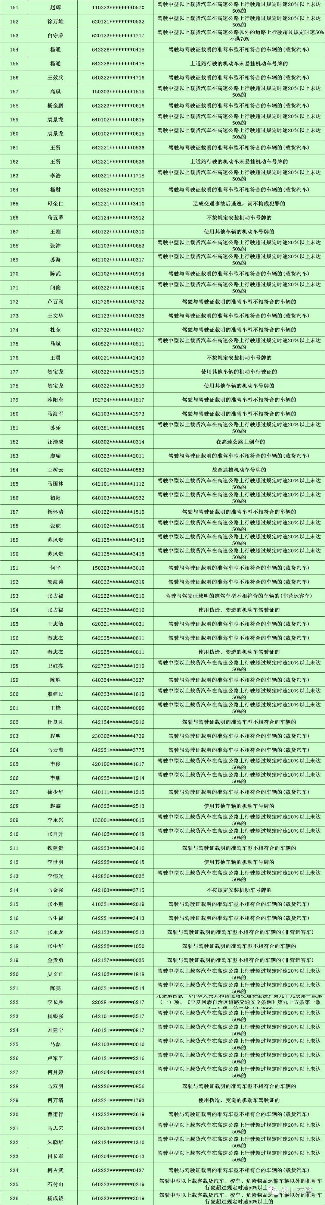 一碼一肖100%精準,最新答案解釋落實_試用版7.236