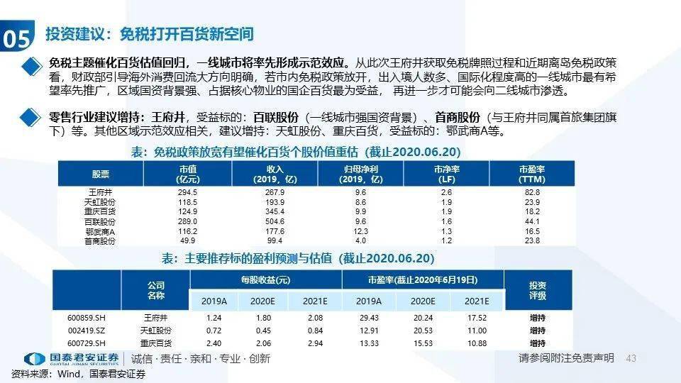 新澳天自動更新資料大全,互動性執(zhí)行策略評估_Android256.183