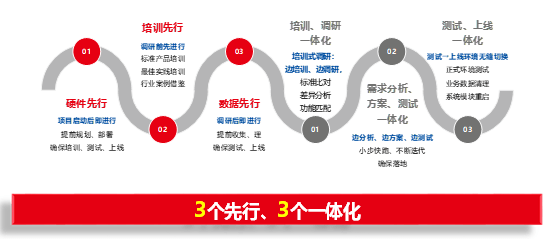 新澳天自動更新資料大全,互動性執(zhí)行策略評估_Android256.183