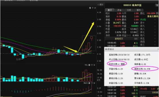 廣東八二站最新消息,重要性解釋落實(shí)方法_3DM36.30.79