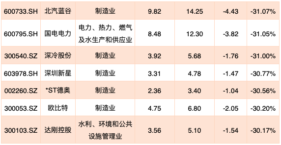 2024年澳門全年九肖,收益成語分析落實_戶外版2.632