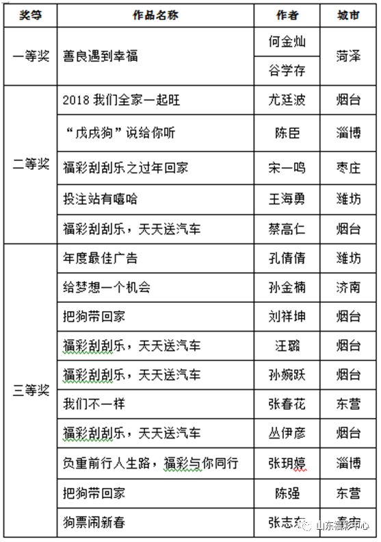 二四六天天好944cc彩資料全 免費一二四天彩,準確資料解釋落實_豪華版180.300