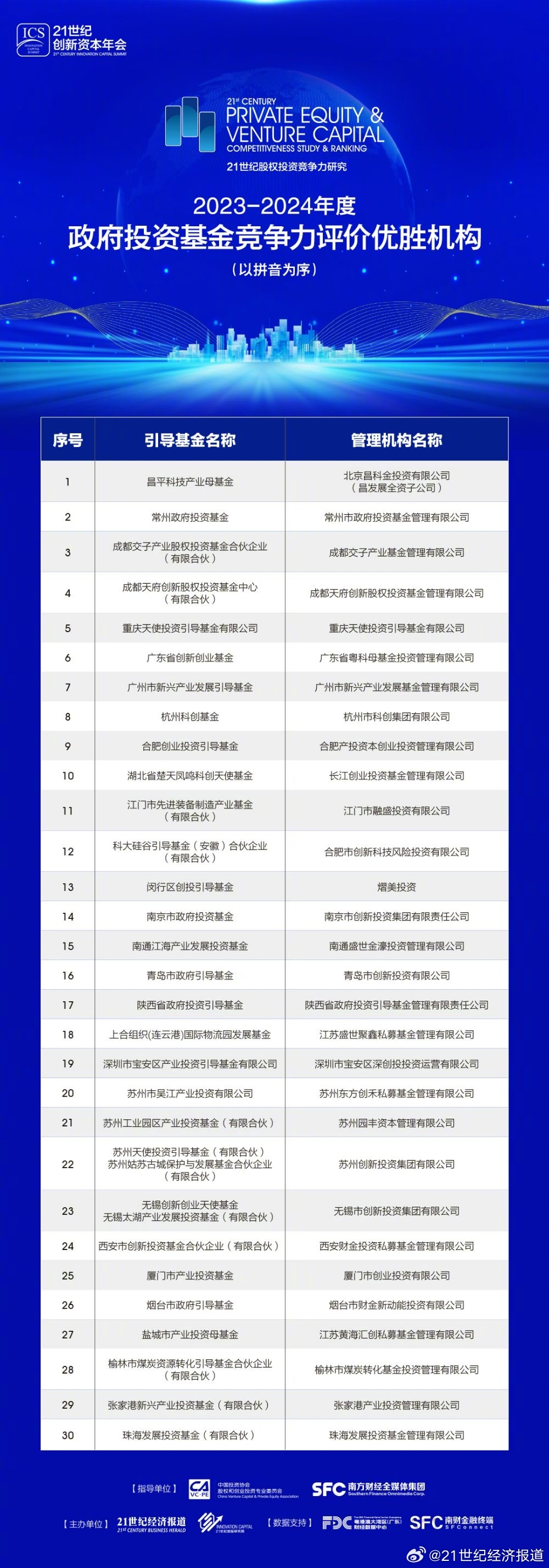 濠江論壇2024免費(fèi)資料,科學(xué)化方案實(shí)施探討_創(chuàng)意版2.362