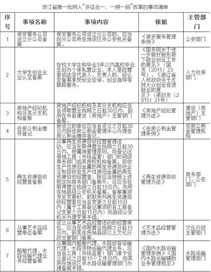 官家婆一碼一肖資料,準(zhǔn)確資料解釋落實_入門版2.928