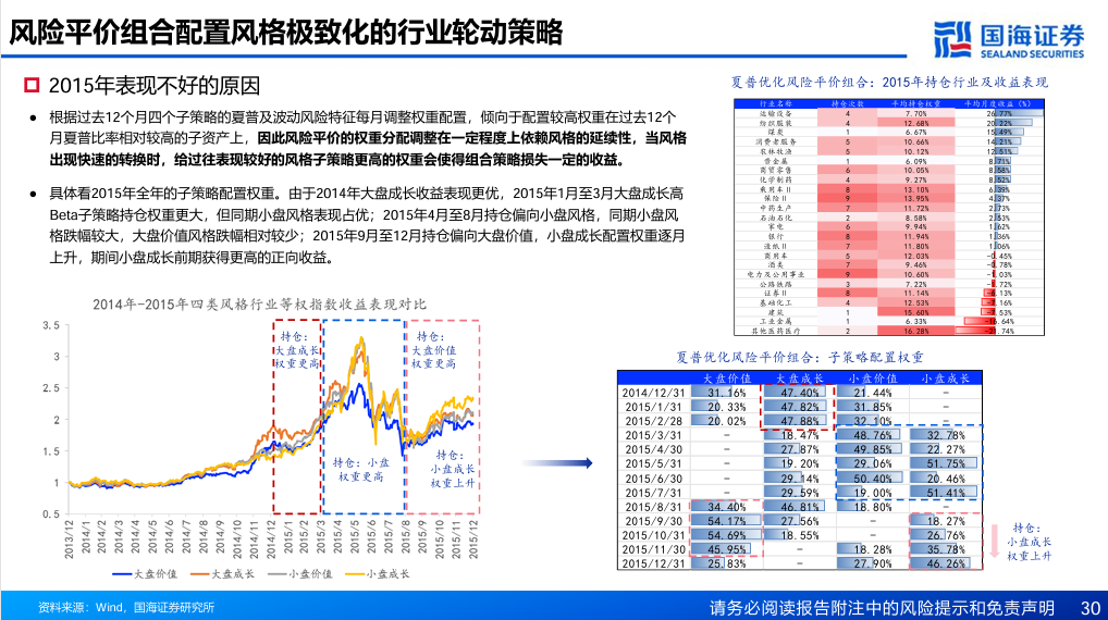 2024年正版資料免費(fèi)大全1,科學(xué)化方案實(shí)施探討_Android256.183