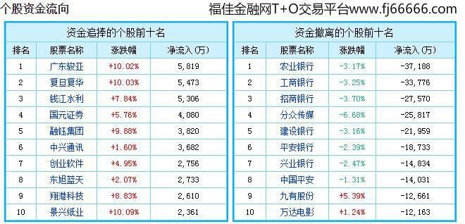 2024年澳門(mén)特馬今晚開(kāi)碼,最新熱門(mén)解答落實(shí)_游戲版256.183