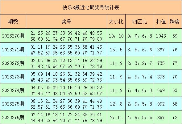 4949最快開獎(jiǎng)資料4949,整體規(guī)劃執(zhí)行講解_紀(jì)念版3.866