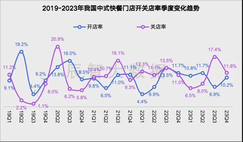 新澳天天開獎資料大全最新開獎結(jié)果走勢圖,最新答案解釋落實(shí)_Android256.183