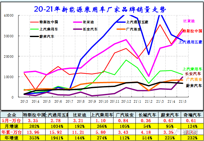 新澳天天開獎資料大全最新開獎結(jié)果走勢圖,最新答案解釋落實(shí)_Android256.183