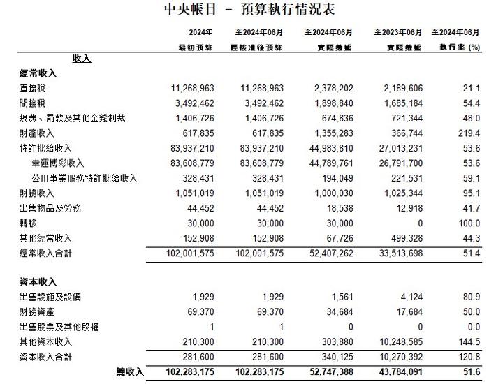 澳門六和資料大會,正確解答落實_豪華版180.300