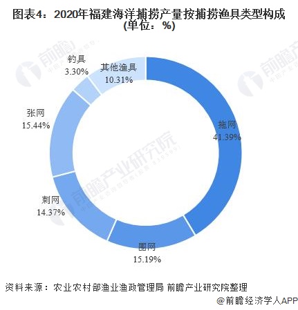 2024新奧最正版資料最精準(zhǔn)資料提供,經(jīng)濟(jì)性執(zhí)行方案剖析_Android256.183