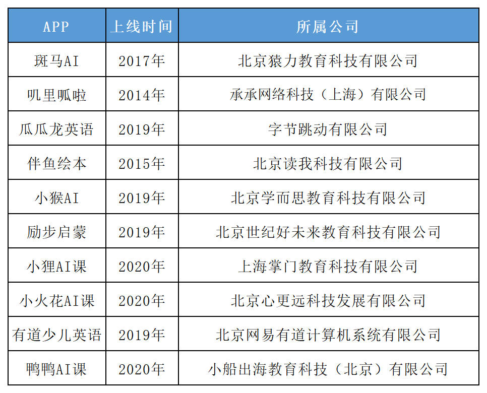 2024新奧最正版資料最精準(zhǔn)資料提供,經(jīng)濟(jì)性執(zhí)行方案剖析_Android256.183