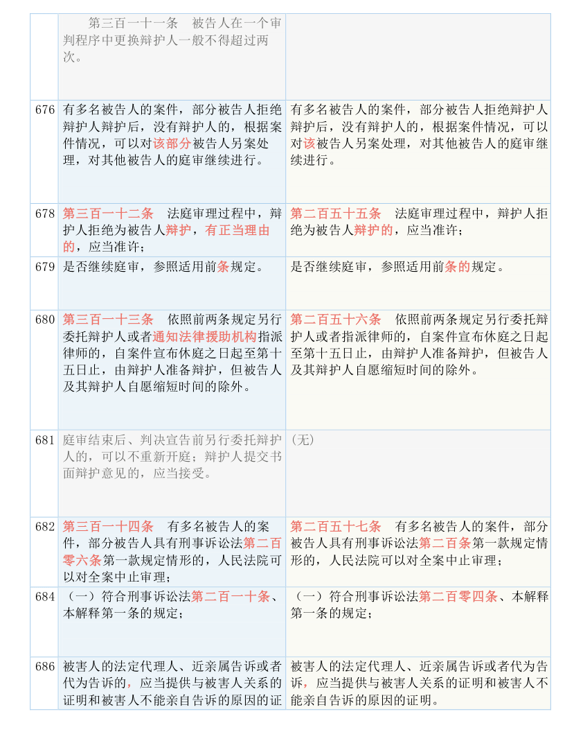 新澳36碼期期必中特資料,效率資料解釋落實_專業(yè)版2.266