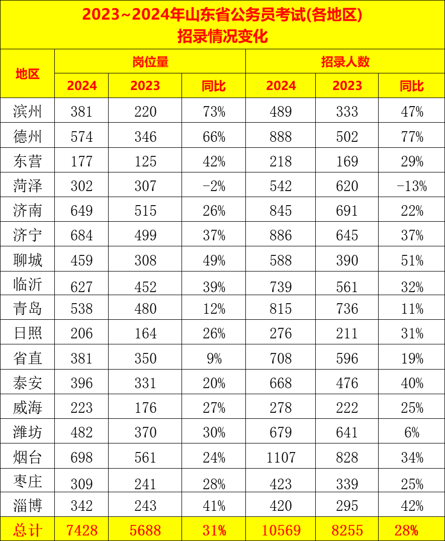 2024全年免費資料大全,全面理解執(zhí)行計劃_Android256.183