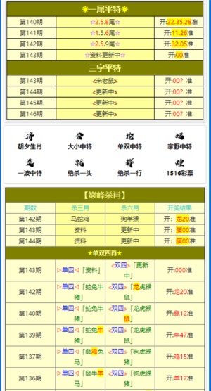 澳門平特一肖100%免費,廣泛的關注解釋落實熱議_標準版90.65.32