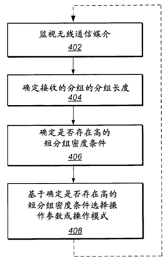 澳門(mén)一碼一肖一特一中直播,高度協(xié)調(diào)策略執(zhí)行_標(biāo)準(zhǔn)版1.292