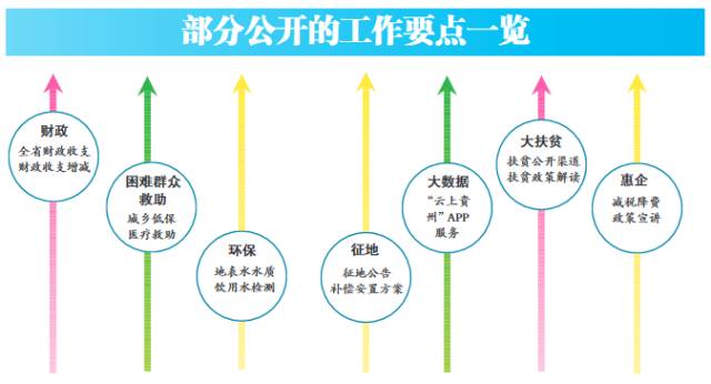 新澳2024正版資料免費公開,決策資料解釋落實_工具版6.632