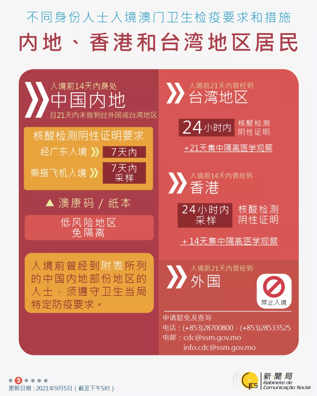 新澳門精準(zhǔn)資料管家婆料,最新核心解答落實_ios3.283