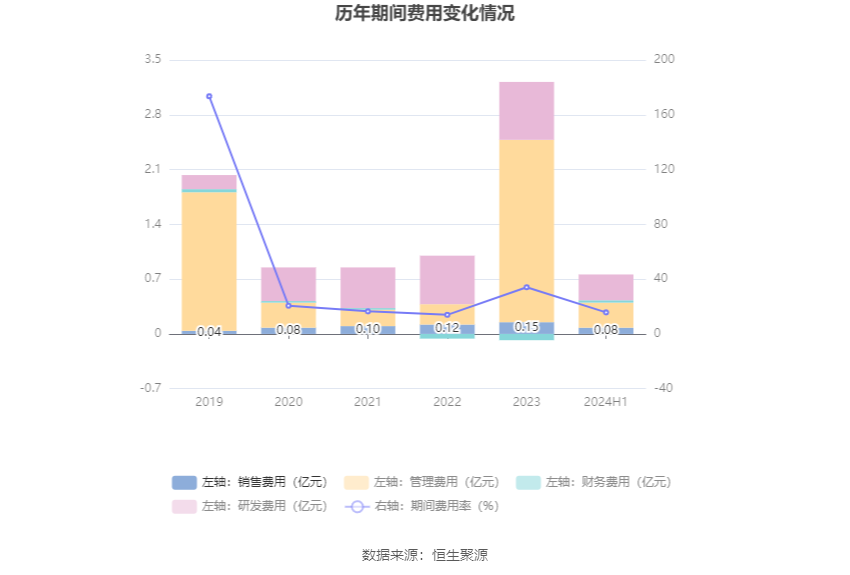 2024年開獎(jiǎng)結(jié)果,新興技術(shù)推進(jìn)策略_精簡版105.220