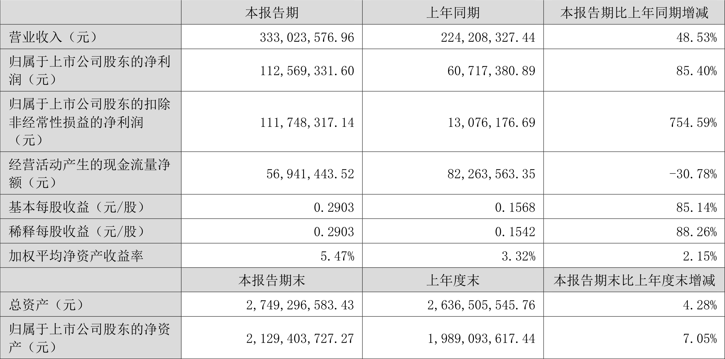 2024年開獎(jiǎng)結(jié)果,新興技術(shù)推進(jìn)策略_精簡(jiǎn)版105.220