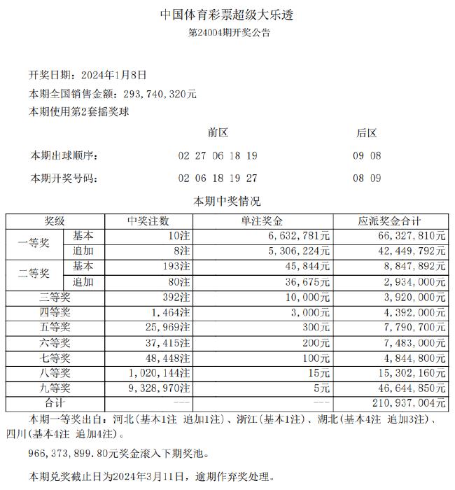 2024新澳正版資料最新更新,決策資料解釋落實(shí)_極速版39.78.58