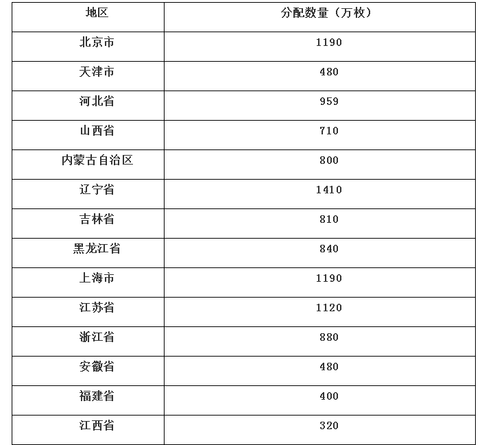 一碼一肖100%的資料,科技成語(yǔ)分析落實(shí)_定制版6.22