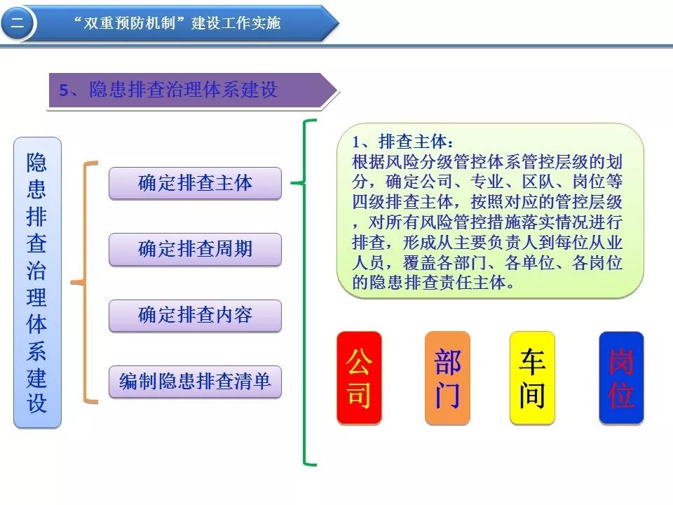 澳門掛牌資料,最快,完善的執(zhí)行機(jī)制解析_HD38.32.12