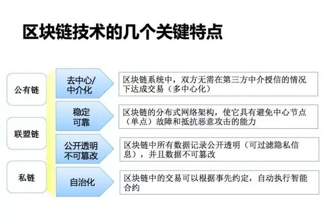 澳門(mén)掛牌資料,最快,完善的執(zhí)行機(jī)制解析_HD38.32.12