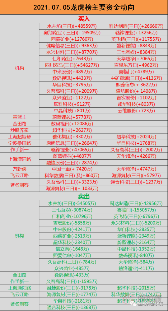 494949開獎歷史記錄最新開獎記錄,機構(gòu)預測解釋落實方法_潮流版2.773