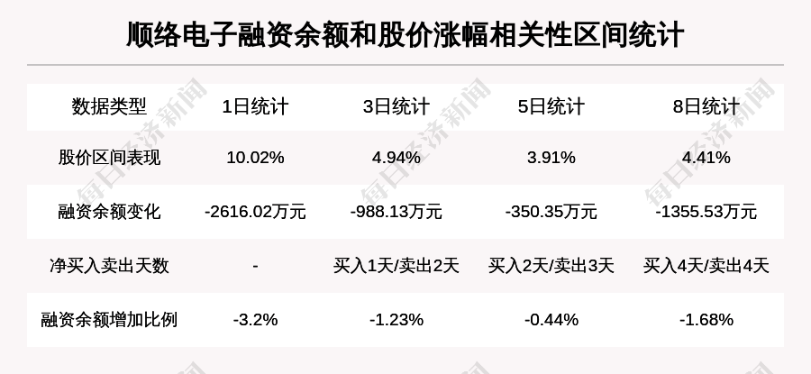 新澳天天免費(fèi)資料單雙,決策資料解釋落實(shí)_HD38.32.12