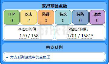 2024王中王資料大全王,正確解答落實_專業(yè)版150.205