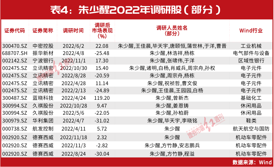 2024年新澳門正版,調(diào)整方案執(zhí)行細節(jié)_體驗版3.3