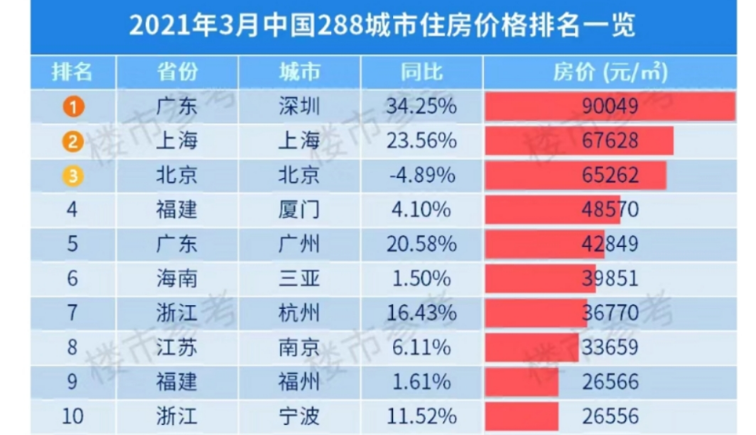 2024年新澳門正版,調(diào)整方案執(zhí)行細(xì)節(jié)_體驗(yàn)版3.3