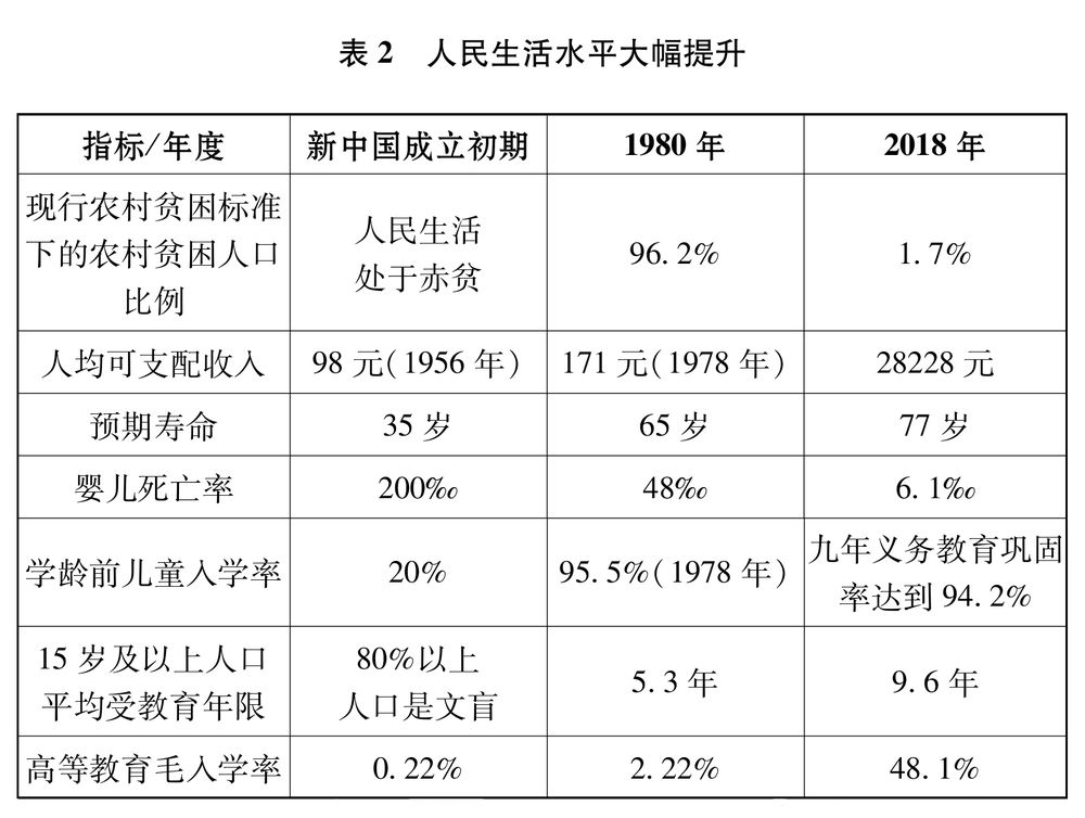 新澳門免費資料大全歷史記錄查詢,涵蓋了廣泛的解釋落實方法_鉆石版2.823