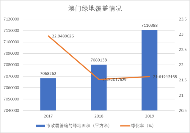 高新數(shù)控 第186頁