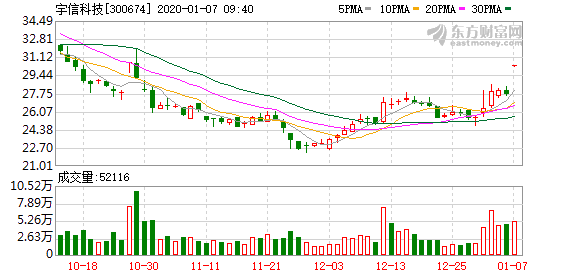 澳門天天好好彩,新興技術(shù)推進(jìn)策略_升級版6.33