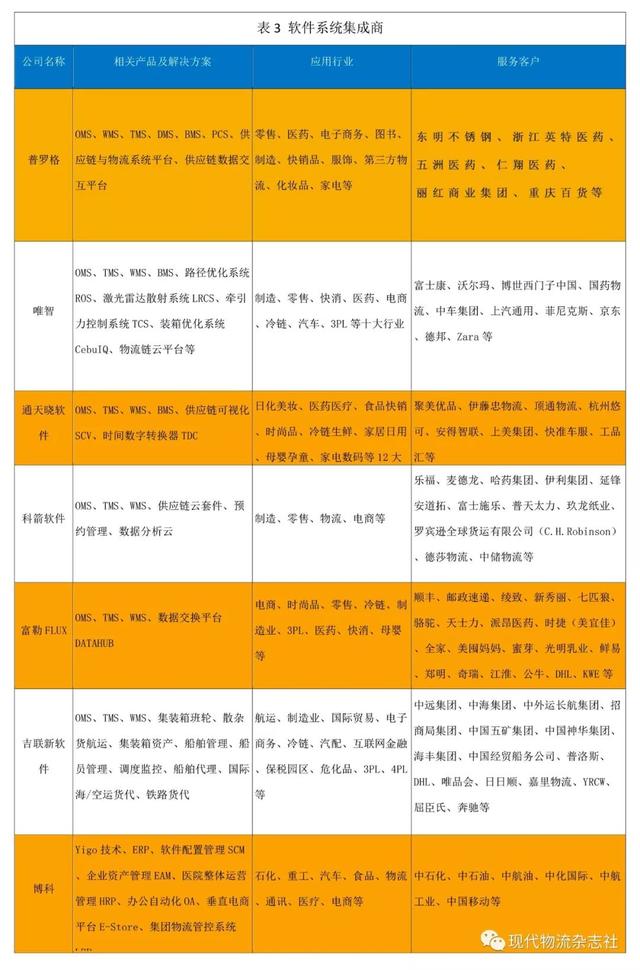 澳門天天好好彩,新興技術(shù)推進(jìn)策略_升級版6.33