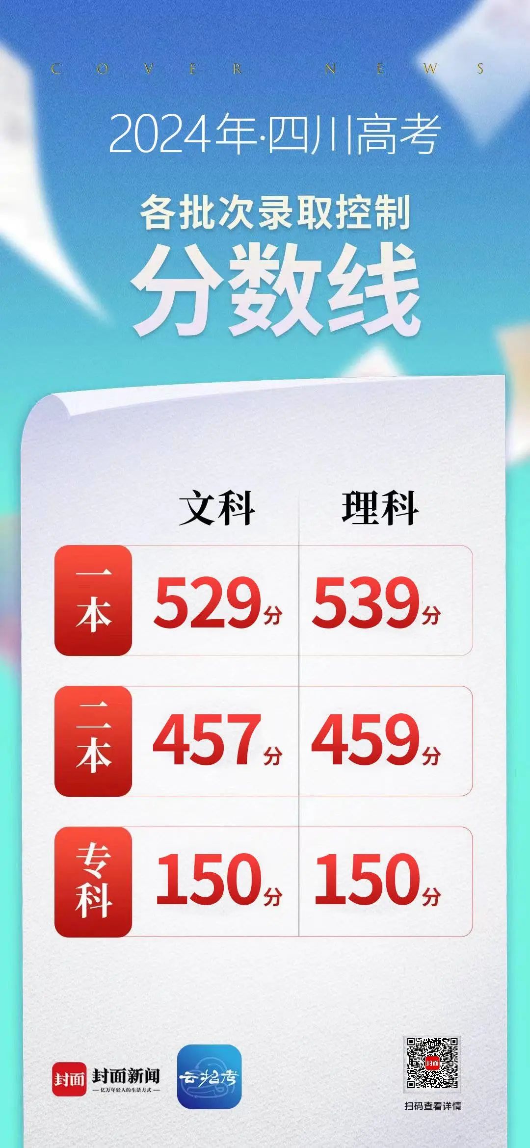 2024澳門精準(zhǔn)資料大全免費,最新答案解釋落實_旗艦版3.639