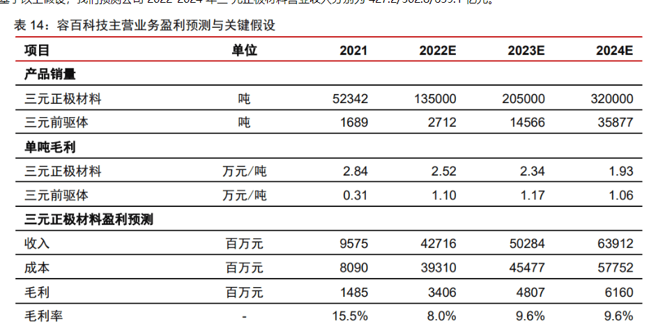 2024澳門精準(zhǔn)資料大全免費,最新答案解釋落實_旗艦版3.639