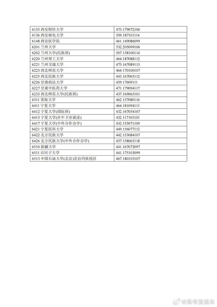 2024澳門精準資料大全免費,最新答案解釋落實_旗艦版3.639